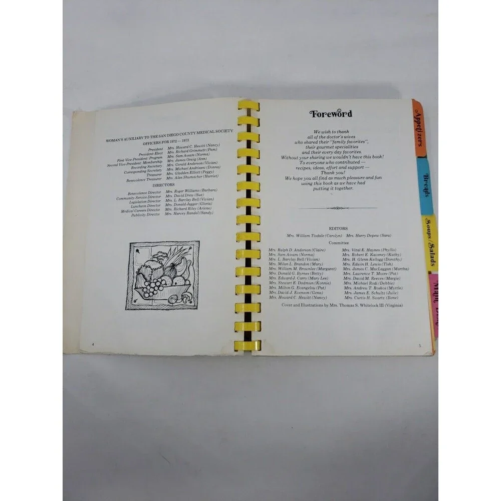 Women's Auxiliary San Diego Medical Society Say Ah-h-h-h Cookbook Vintage 1973